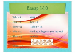Recap 1-10
•

Tahi = 1

Waru = 8

•

Rua = 2

Iwa = 9

•

Toru = 3

Tekau = 10

•

Wha = 4

Hold up a finger as you say each

•

Rima = 5

number.

•

Ono = 6

•

Whitu = 7

 