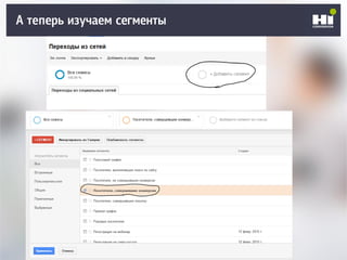 Плохой SMM-геройА теперь изучаем сегменты
 