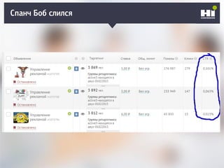 Спанч Боб слился
 