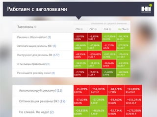 Работаем с заголовками
 