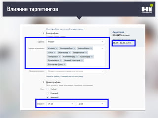 Влияние таргетингов
 