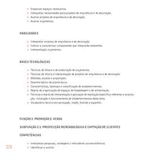 Ø Organizar espaços necessários.
Ø Interpretar necessidades para projetos de arquitetura e de decoração.
Ø Avaliar projetos de arquitetura e de decoração.
Ø Avaliar orçamentos.
HABILIDADES
Ø Interpretar projetos de arquitetura e de decoração.
Ø Indicar e caracterizar componentes que integrarão ambientes.
Ø Interpretação orçamentos.
BASES TECNOLÓGICAS
Ø Técnicas de leitura e de elaboração de orçamentos.
Ø Técnicas de leitura e interpretação de projetos de arquitetura e de decoração.
Ø Medidas, escalas e proporções.
Ø Desenho básico de planta baixa.
Ø Características, tipologia e classificação de estabelecimentos.
Ø Regras de organização de espaços de hospedagem e de alimentação.
Ø Técnicas e regras de interpretação e aplicação de legislação específica referente a localiza-
ção, instalação e funcionamento de estabelecimentos desta área.
Ø Vocabulário técnico em português, inglês, francês e espanhol.
FUNÇÃO 2. PROMOÇÃO E VENDA
SUBFUNÇÃO 2.1. PROSPECÇÃO MERCADOLÓGICA E CAPTAÇÃO DE CLIENTES
COMPETÊNCIAS
Ø Interpretar pesquisas, sondagens e indicadores socioeconômicos.
Ø Identificar e avaliar:32
 