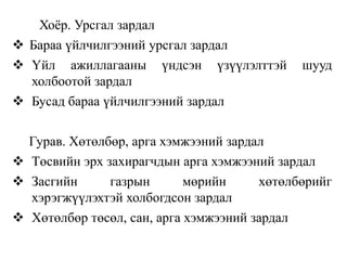 Хоёр. Урсгал зардал
 Бараа үйлчилгээний урсгал зардал
 Үйл ажиллагааны үндсэн үзүүлэлттэй шууд
холбоотой зардал
 Бусад бараа үйлчилгээний зардал
Гурав. Хөтөлбөр, арга хэмжээний зардал
 Төсвийн эрх захирагчдын арга хэмжээний зардал
 Засгийн газрын мөрийн хөтөлбөрийг
хэрэгжүүлэхтэй холбогдсон зардал
 Хөтөлбөр төсөл, сан, арга хэмжээний зардал
 