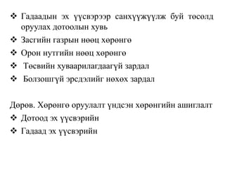  Гадаадын эх үүсвэрээр санхүүжүүлж буй төсөлд
оруулах дотоолын хувь
 Засгийн газрын нөөц хөрөнгө
 Орон нутгийн нөөц хөрөнгө
 Төсвийн хуваарилагдаагүй зардал
 Болзошгүй эрсдэлийг нөхөх зардал
Дөрөв. Хөрөнгө оруулалт үндсэн хөрөнгийн ашиглалт
 Дотоод эх үүсвэрийн
 Гадаад эх үүсвэрийн
 