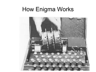 Turing Machine Computer Enigma Alan M. Turing and the Enigma Machine | PPT