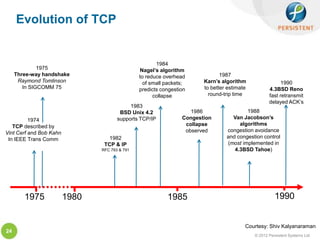 Evolution of TCP


                                                       1984
              1975                              Nagel’s algorithm
     Three-way handshake                        to reduce overhead             1987
      Raymond Tomlinson                           of small packets;     Karn’s algorithm                  1990
        In SIGCOMM 75                           predicts congestion     to better estimate          4.3BSD Reno
                                                      collapse            round-trip time           fast retransmit
                                                                                                    delayed ACK’s
                                            1983
                                        BSD Unix 4.2                1986                 1988
          1974                         supports TCP/IP           Congestion        Van Jacobson’s
   TCP described by                                               collapse            algorithms
Vint Cerf and Bob Kahn                                            observed       congestion avoidance
 In IEEE Trans Comm                1982                                          and congestion control
                                 TCP & IP                                        (most implemented in
                                RFC 793 & 791                                       4.3BSD Tahoe)




        1975             1980                              1985                                        1990


                                                                                         Courtesy: Shiv Kalyanaraman
24
                                                                                             © 2012 Persistent Systems Ltd
 