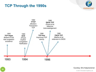 TCP Through the 1990s


                                     1994                 1996
                                    T/TCP             SACK TCP
                                   (Braden)           (Floyd et al)
                                  Transaction          Selective
                                     TCP           Acknowledgement


       1993          1994                      1996                 1996
   TCP Vegas          ECN                    TCP Hoe             FACK TCP
  (Brakmo et al)    (Floyd)                Improving TCP        (Mathis et al)
 real congestion    Explicit                  startup        extension to SACK
    avoidance      Congestion
                   Notification




     1993             1994                          1996

                                                                                 Courtesy: Shiv Kalyanaraman
25
                                                                                    © 2012 Persistent Systems Ltd
 