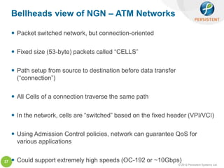 Bellheads view of NGN – ATM Networks

      Packet switched network, but connection-oriented

      Fixed size (53-byte) packets called “CELLS”

      Path setup from source to destination before data transfer
       (“connection”)

      All Cells of a connection traverse the same path

      In the network, cells are “switched” based on the fixed header (VPI/VCI)

      Using Admission Control policies, network can guarantee QoS for
       various applications


37    Could support extremely high speeds (OC-192 or ~10Gbps)
                                                                    © 2012 Persistent Systems Ltd
 