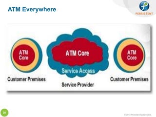 ATM Everywhere




38
                      © 2012 Persistent Systems Ltd
 