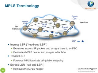 MPLS Terminology

                                                               Egress
                                                                LSR
                     Ingress
                                                                          New York
                       LSR        Transit
            San                    LSR               Transit
         Francisco                                    LSR




                                                               LSP
       Ingress LSR (“head-end LSR”)
         Examines inbound IP packets and assigns them to an FEC
         Generates MPLS header and assigns initial label
       Transit LSR
         Forwards MPLS packets using label swapping
       Egress LSR (“tail-end LSR”)
56
         Removes the MPLS header                                       Courtesy: Rahul Aggarwal
                                                                        © 2012 Persistent Systems Ltd
 