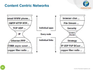 Content Centric Networks




69
                                © 2012 Persistent Systems Ltd
 