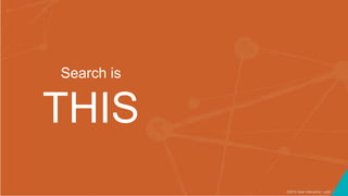 ©2016 Seer Interactive • p29
Search is
THIS
 