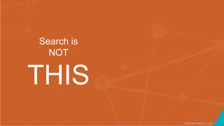 ©2016 Seer Interactive • p31
Search is
NOT
THIS
 