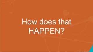 ©2016 Seer Interactive • p55
How does that
HAPPEN?
 