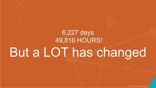 ©2016 Seer Interactive • p6
6,227 days
49,816 HOURS!
But a LOT has changed
 