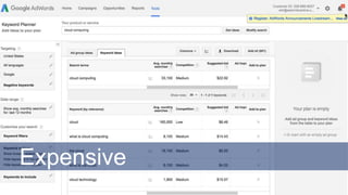 Show cost of those keywords
Expensive
 