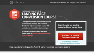 How about now?
Unbounce co-founder passes out critiquing landing pages!
0:08 seconds >>
 