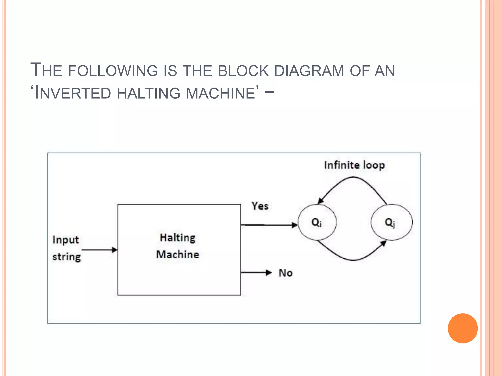 Turing machine | PPTX