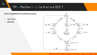 TOC 10 | Turing Machine