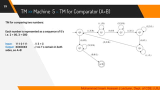 TOC 10 | Turing Machine