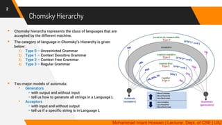 TOC 10 | Turing Machine