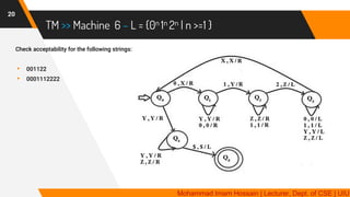 TOC 10 | Turing Machine