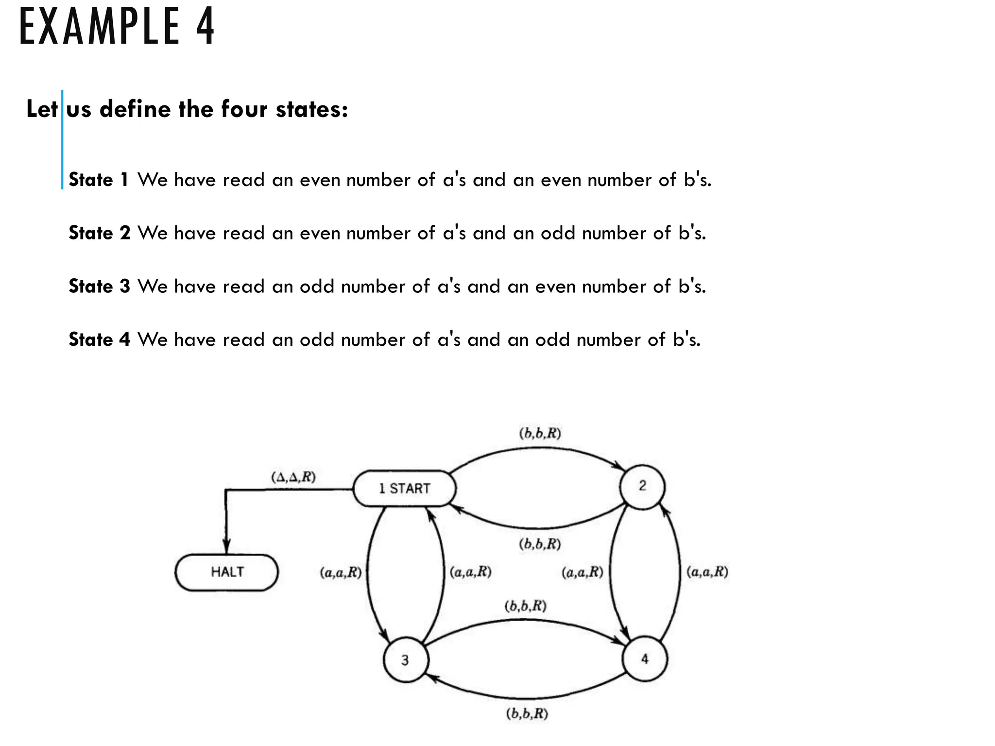 EXAMPLE 4
Let us define the four states:
State 1 We have read an even number of a's and an even number of b's.
State 2 We have read an even number of a's and an odd number of b's.
State 3 We have read an odd number of a's and an even number of b's.
State 4 We have read an odd number of a's and an odd number of b's.
 