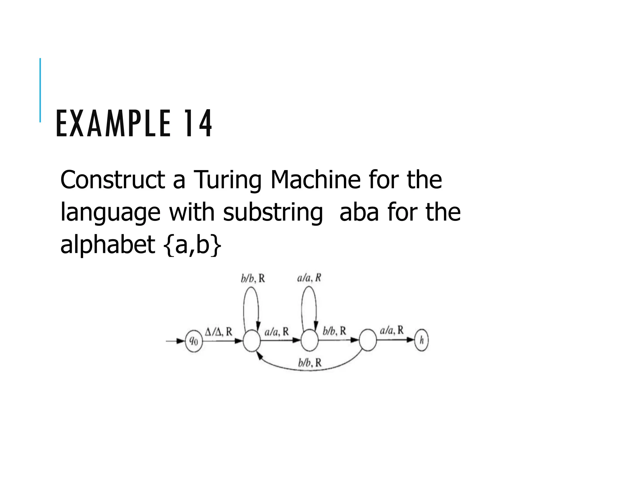 EXAMPLE 14
Construct a Turing Machine for the
language with substring aba for the
alphabet {a,b}
 