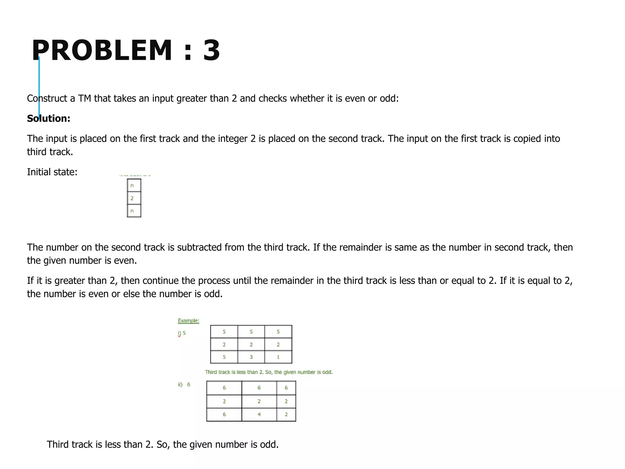 PROBLEM : 3
Construct a TM that takes an input greater than 2 and checks whether it is even or odd:
Solution:
The input is placed on the first track and the integer 2 is placed on the second track. The input on the first track is copied into
third track.
Initial state:
The number on the second track is subtracted from the third track. If the remainder is same as the number in second track, then
the given number is even.
If it is greater than 2, then continue the process until the remainder in the third track is less than or equal to 2. If it is equal to 2,
the number is even or else the number is odd.
Third track is less than 2. So, the given number is odd.
 