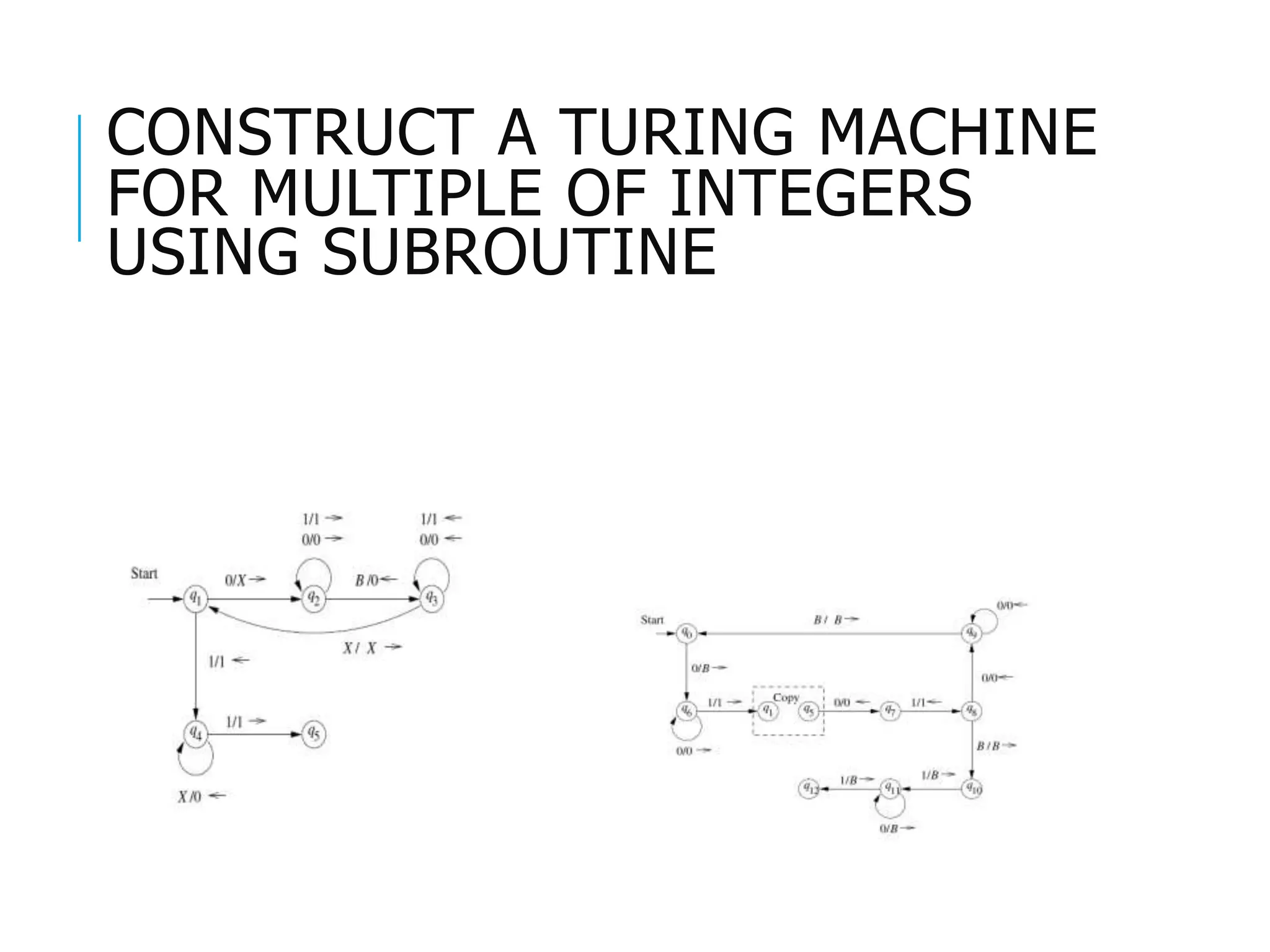 CONSTRUCT A TURING MACHINE
FOR MULTIPLE OF INTEGERS
USING SUBROUTINE
 