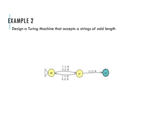 Automata Theory - Turing machine | PPTX
