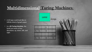 TURING MACHINE.pptxTURING MACHINE.pptxTURING MACHINE.pptx