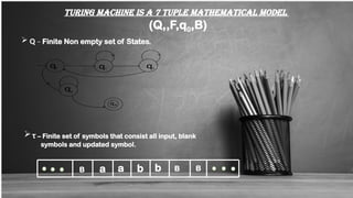 TURING MACHINE.pptxTURING MACHINE.pptxTURING MACHINE.pptx