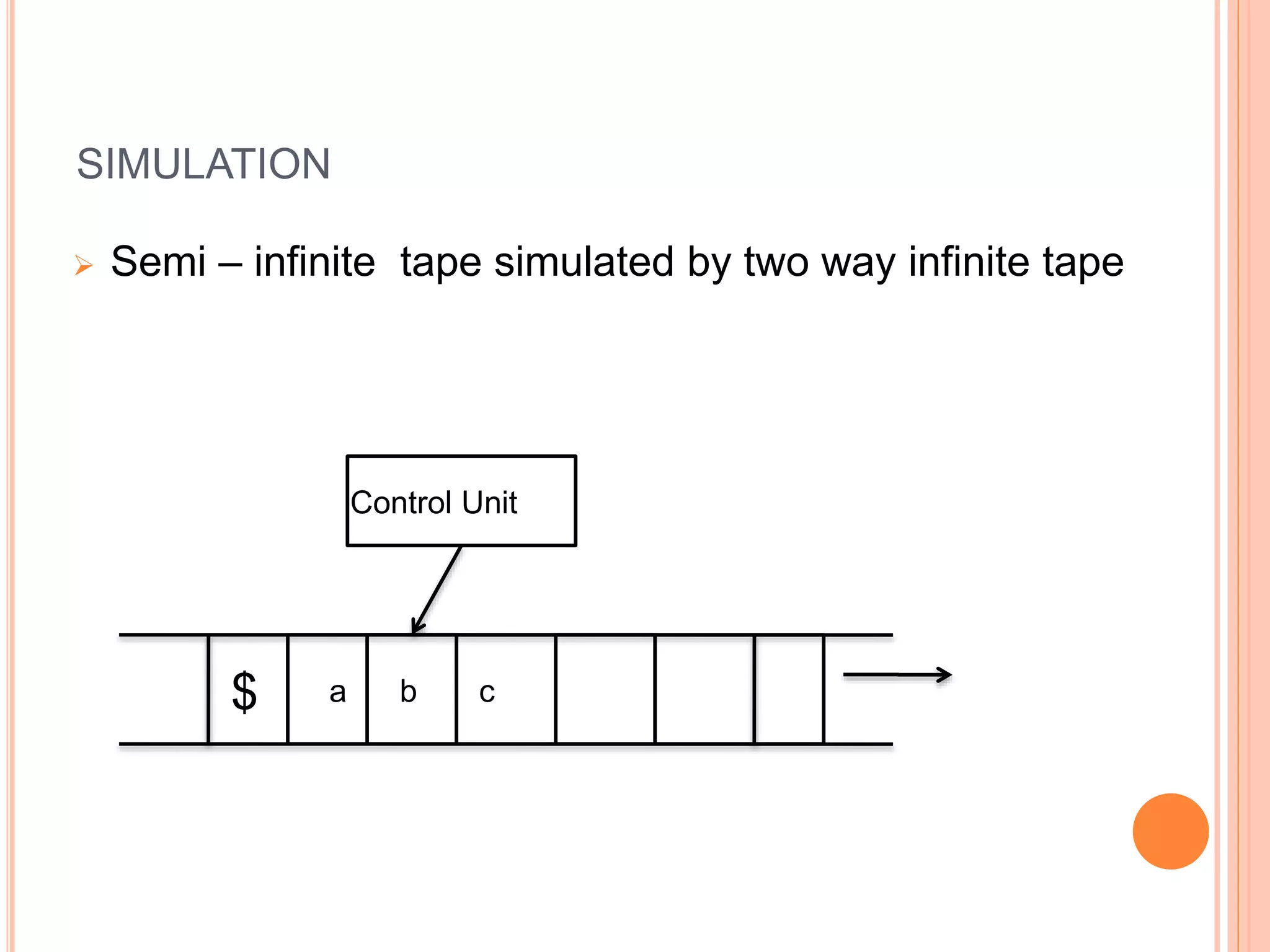SIMULATION
 Semi – infinite tape simulated by two way infinite tape
$ a b c
Control Unit
 