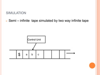 SIMULATION
 Semi – infinite tape simulated by two way infinite tape
$ a b c
Control Unit
 