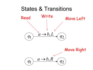 States & Transitions
Read       Write
                         Move Left



  q1   a     b, L   q2

                         Move Right

  q1   a     b, R   q2
 