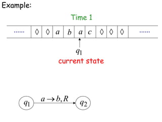 Example:
                        Time 1
   ......        a b a c         ......

                         q1
                 current state




        q1   a   b, R     q2
 