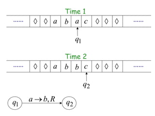Time 1
......          a b a c            ......

                         q1

                    Time 2
......          a b b c            ......

                              q2

q1       a   b, R   q2
 