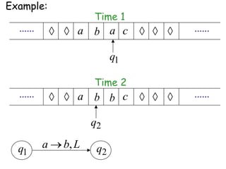 Example:
                      Time 1
  ......          a b a c        ......

                            q1

                      Time 2
  ......          a b b c        ......

                      q2

  q1       a   b, L    q2
 