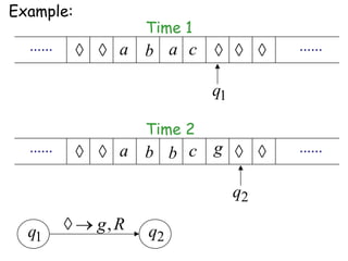Example:
                  Time 1
  ......      a b a c                ......

                           q1

                  Time 2
  ......      a b b c g              ......

                                q2

  q1       g, R   q2
 