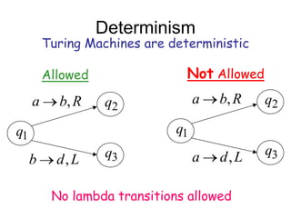 Determinism
         Turing Machines are deterministic

         Allowed                Not Allowed
     a     b, R     q2             a   b, R   q2

q1                            q1
                    q3             a   d, L   q3
     b     d, L

          No lambda transitions allowed
 