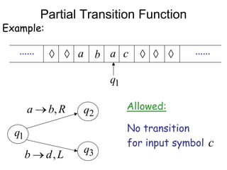Partial Transition Function
Example:

   ......           a b a c                 ......

                         q1

       a     b, R   q2        Allowed:

  q1                          No transition
                              for input symbol   c
       b     d, L   q3
 