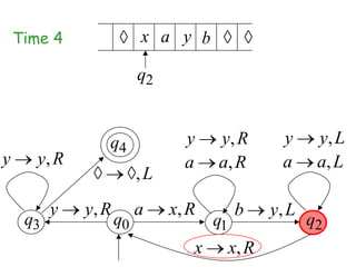Time 4                x a y b

                          q2


                 q4              y    y, R          y     y, L
y     y, R                       a    a, R          a     a, L
                          ,L
          y   y, R        a    x, R        b      y, L
     q3              q0               q1                 q2
                                  x        x, R
 