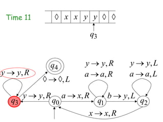 Time 11               x x y y

                                      q3


                 q4              y         y, R          y     y, L
y      y, R                      a         a, R          a     a, L
                          ,L
          y   y, R        a    x, R             b      y, L
     q3              q0                    q1                 q2
                                  x             x, R
 