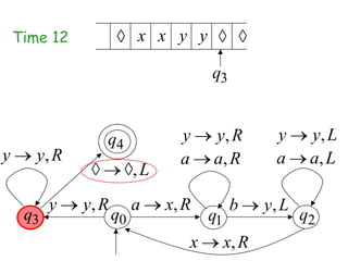 Time 12               x x y y

                                      q3


                 q4              y    y, R          y     y, L
y      y, R                      a    a, R          a     a, L
                          ,L
          y   y, R        a    x, R        b      y, L
     q3              q0               q1                 q2
                                  x        x, R
 