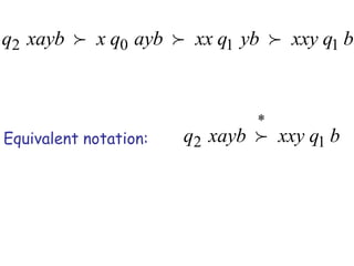 q2 xayb  x q0 ayb  xx q1 yb  xxy q1 b




Equivalent notation:   q2 xayb  xxy q1 b
 