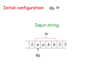Initial configuration:       q0 w


                 Input string

                         w

                 a a b b

                 q0
 