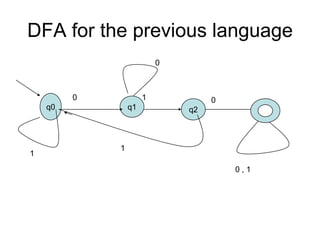 DFA for the previous language
                          0



         0            1            0
    q0           q1           q2



             1
1

                                       0,1
 