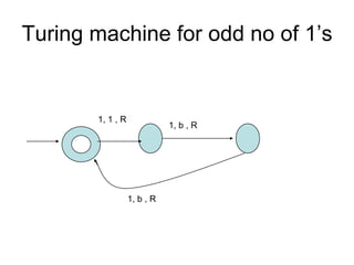 Turing machine for odd no of 1’s


       1, 1 , R
                             1, b , R




                  1, b , R
 