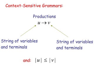 Context-Sensitive Grammars:

                  Productions
                    u    v


String of variables             String of variables
and terminals                   and terminals

           and:   |u|    |v|
 